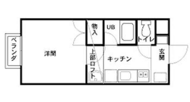 No.8 アパート ハイツ・Alba